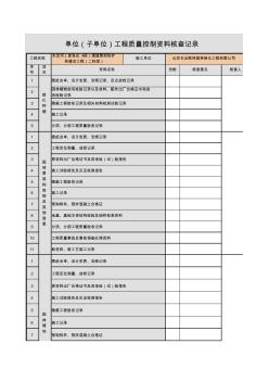 001-单位(子单位)工程质量控制资料核查记录