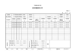 001-市政施—6放线测量复核记录