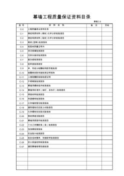 001-幕墙工程C-0工程质量保证资料目录