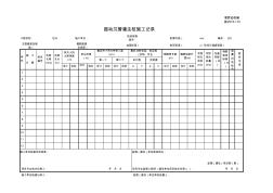001-施2015-115振动沉管灌注桩施工记录