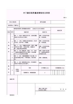 001-表2-3木门窗及玻璃安装质量逐套验收记录表