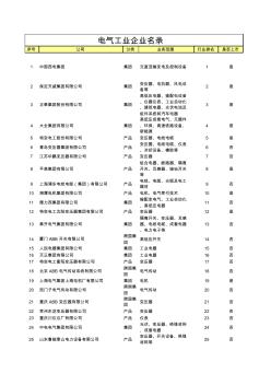 01-电气电力企业名录