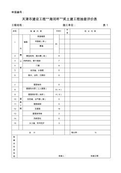 014天津市建設(shè)工程“海河杯”獎抽查評價表(天津市建設(shè)工程創(chuàng)優(yōu)指南共17份)