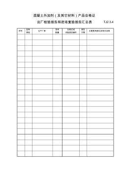 015砼外加劑(及其它材料)產(chǎn)品合格證、出廠檢驗報告和進場復(fù)試報告匯總表精品資料