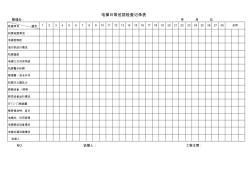 015电梯日常巡视检查记录表