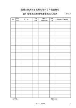 015砼外加劑(及其它材料)產(chǎn)物合格證、出廠檢驗報告和進場復(fù)試報告匯總表