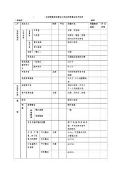 01w电缆管配制及敷设分项工程质量检验评定表