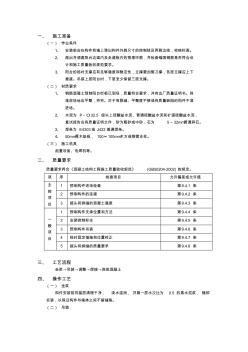 01預(yù)制陽臺欄板安裝工程1(20200811123409)