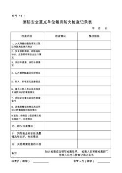 020附件消防安全重点单位每月防火检查记录表 (2)