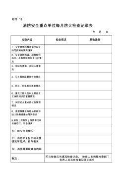 020附件消防安全重点单位每月防火检查记录表[精品]