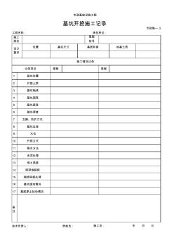 023基坑开挖施工记录