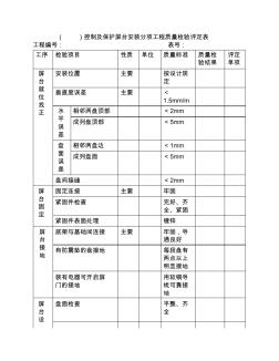 02a控制及保护屏台安装分项工程质量检验评定表