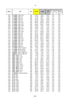 02水利工程施工機(jī)械臺(tái)時(shí)費(fèi)定額