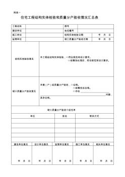 02：附表一住宅工程结构实体检验和质量分户验收情况汇总表