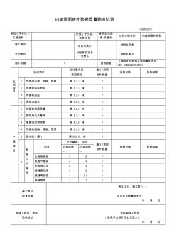 03080201內(nèi)墻飾面磚粘貼檢驗批質(zhì)量驗收記錄