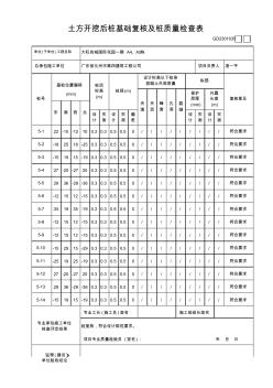 035土方開挖后樁基礎(chǔ)復(fù)核及樁質(zhì)量檢查表GD2301035