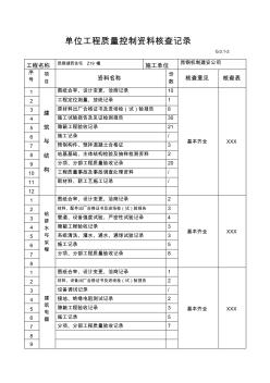 03、單位工程質(zhì)量控制資料核查記錄