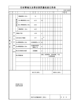 03石材幕墻工程質(zhì)量檢查記錄表