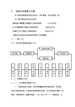 05[1].給排水安裝