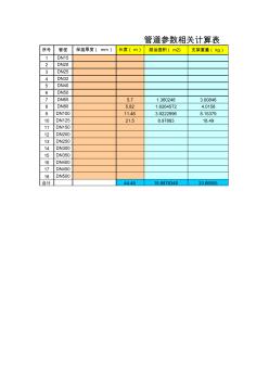 05给排水管道相关参数计算表