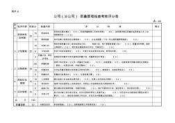 06.单位质量管理检查考核评分表