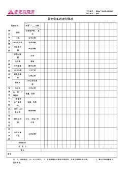 0601弱电设备日巡视记录表