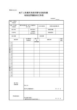 06080501_地下人防通风系统风管与设备防腐检验批质量验收记录表