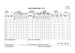 061锤击沉管灌注桩施工记录