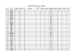 06安全設(shè)備設(shè)施管理臺賬