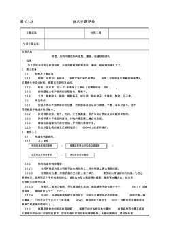 07_砖混、外砖内模结构构造柱、圈梁、板缝钢筋绑扎工艺