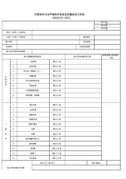 080105_风管部件与消声器制作检验批质量验收记录表 (2)