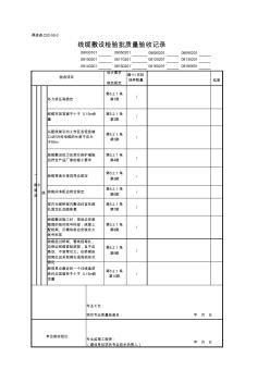 08050201_线缆敷设检验批质量验收记录