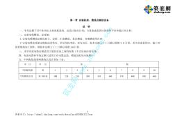 08版有线通信设备安装工程预算定额(第二册)