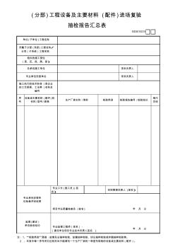 0938.15.(分部)工程设备及主要材料(配件)进场复验抽检报告汇总表GD3010215