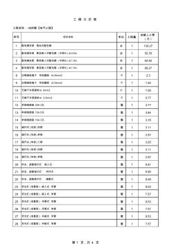 09定額(電氣、給排水)人工費(1)