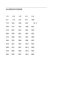 0注冊(cè)建筑師考試材料