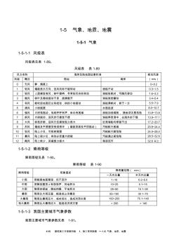 1-5气象、地质、地震 (3)