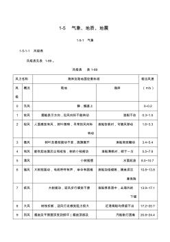 1-5气象、地质、地震