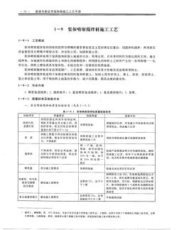 1-9漿體噴射攪拌樁施工工藝