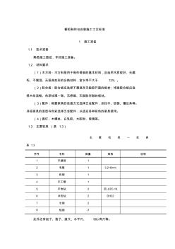 1-橱柜制作与安装施工工艺标准