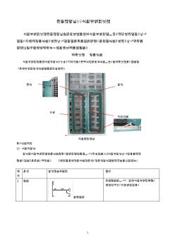 1-铝合金门窗工程师手册(第三版)