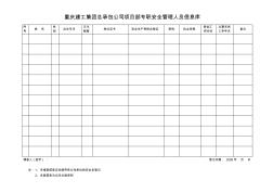 1.2重庆建工集团总承包公司项目部专职安全管理人员信息库