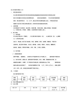 1.亚士ACS多色真石漆施工方案