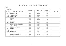 10-07架空送電線路(35Kv)概預算