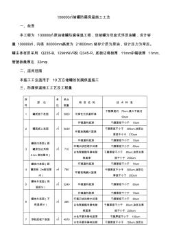 100000m3储罐防腐保温施工工法.