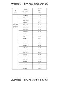 100级PE最终价格HDPE管材价格表 (2)
