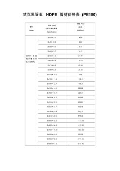 100级PE最终价格HDPE管材价格表 (3)
