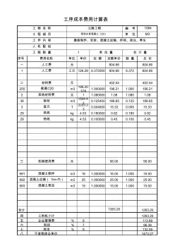 1084現澆井身混凝土C20) (2)