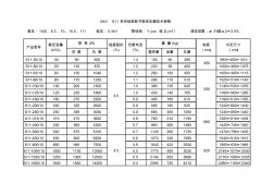 10kv变压器技术参数表 (2)