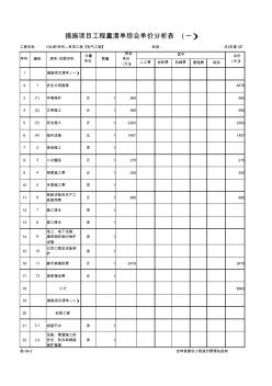 10KV開閉所電氣部分清單預(yù)算